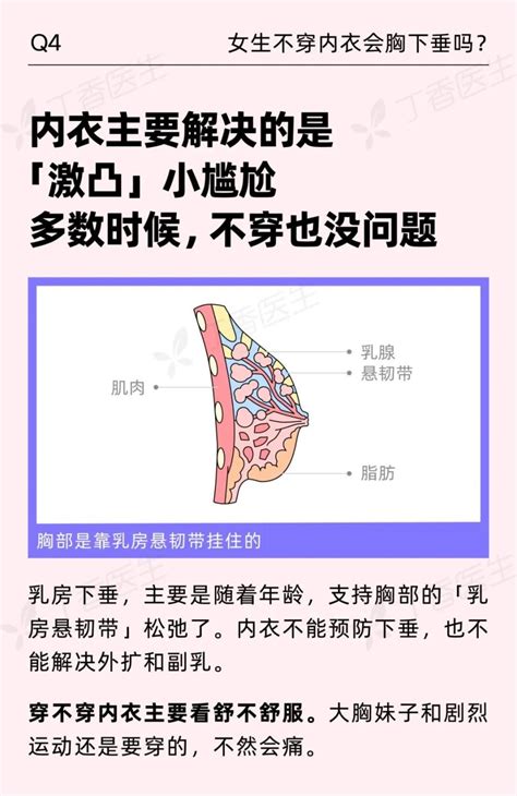 乳頭有毛|乳头边的毛毛，要不要拔掉？关于胸的 8 个真相